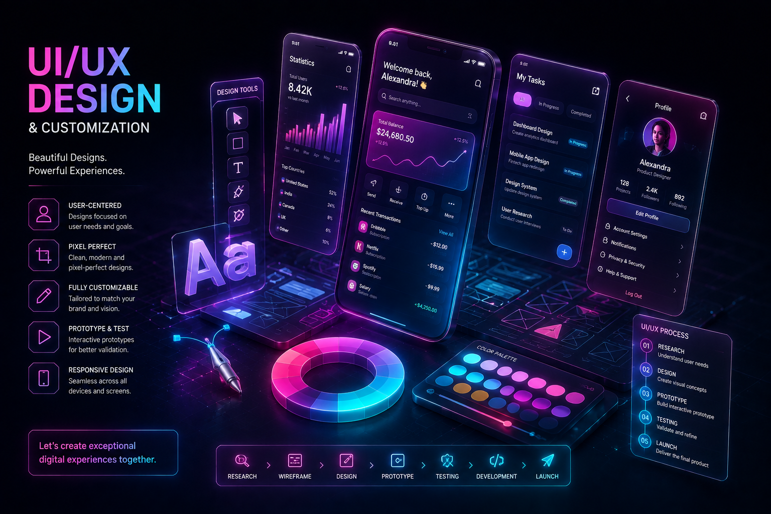 UI Customization